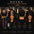 NOVRA™ Precision Kit