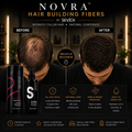 NOVRA™ Precision Kit