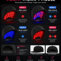 NOVRA™ LED Cap