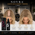 NOVRA™ Precision Kit